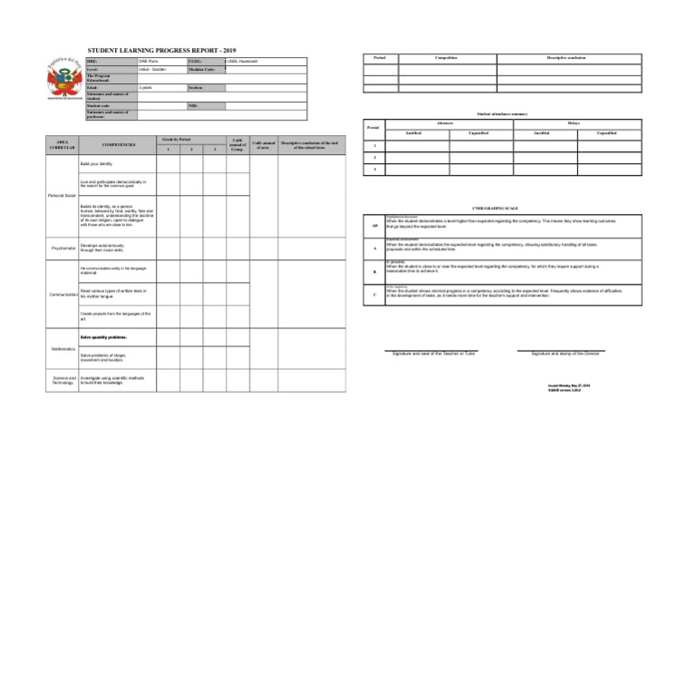 2019 Student Learning Progress Report | PDF | Learning | Cognition