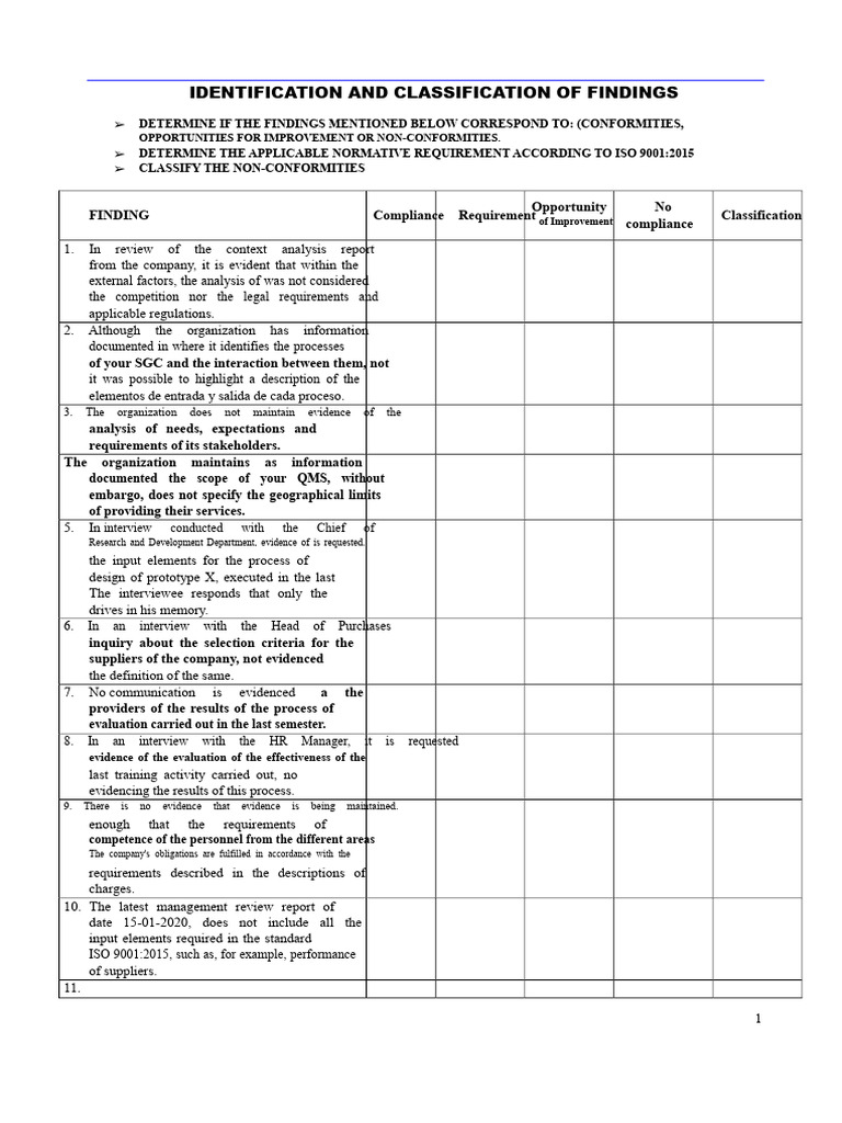 ISO 9001:2015 Findings Classification Guide | PDF | Quality Management ...