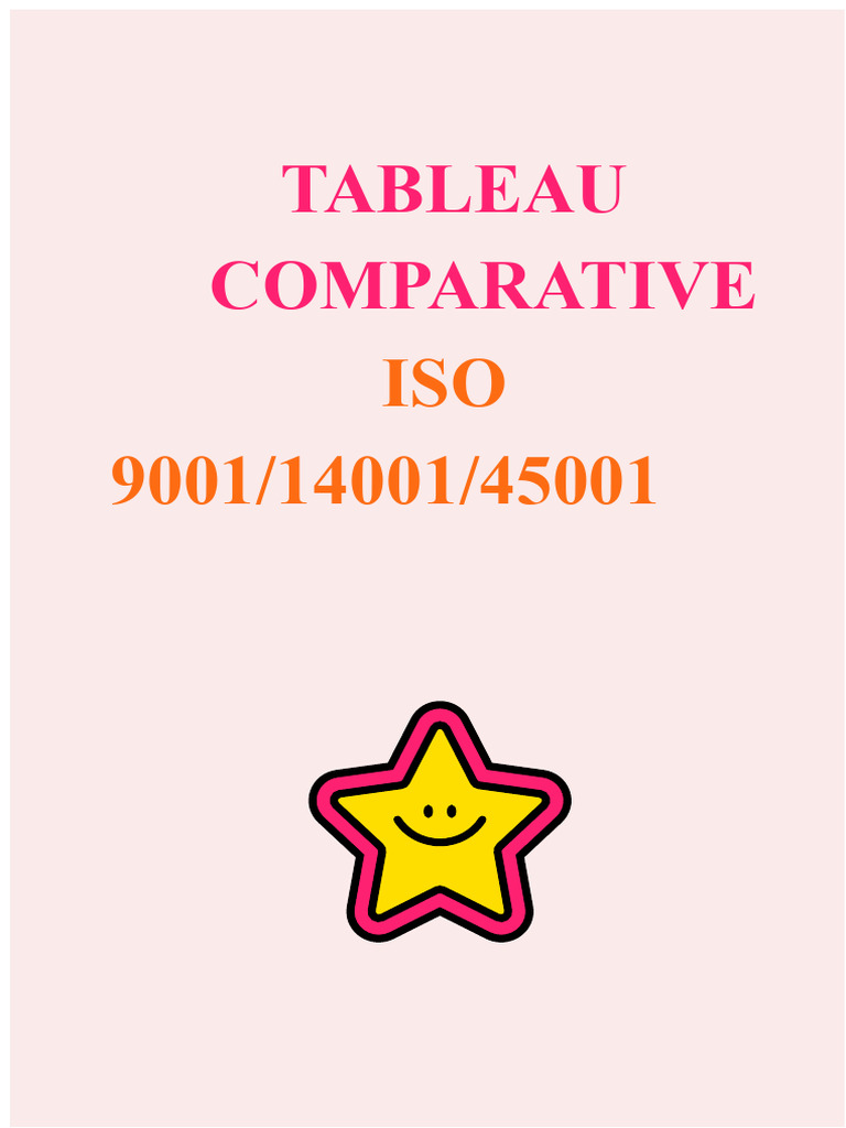 ISO 9001/14001/45001 Comparison Guide | PDF | Risk | Evaluation