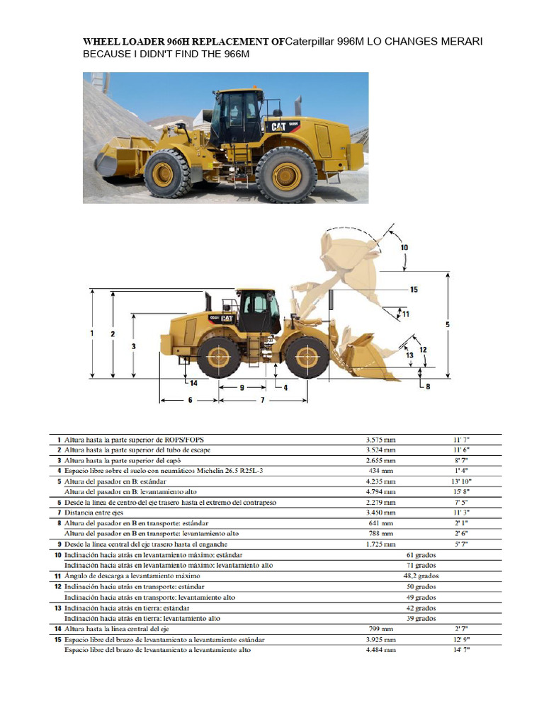 Wheel Loader 966h Replacement For Caterpillar 996m | PDF | Horsepower ...