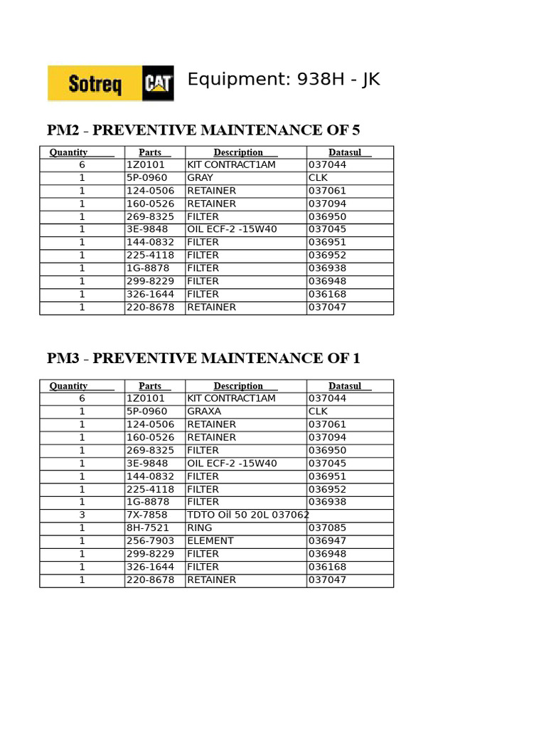 Caterpillar Preventive Maintenance | PDF | Oils