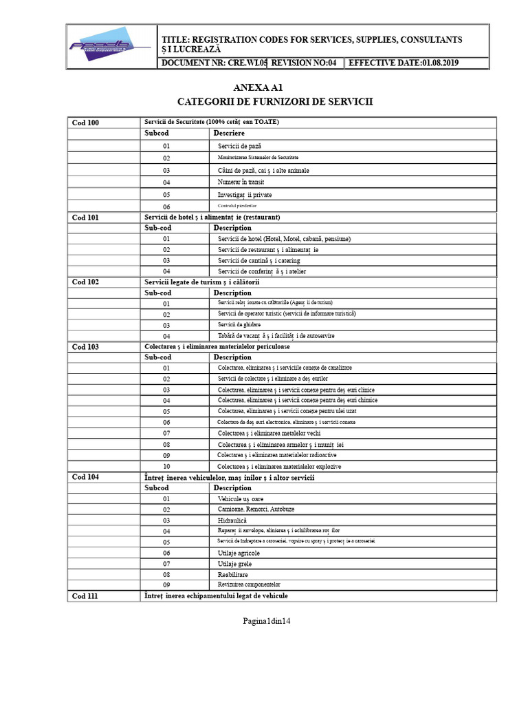 1 Listă de Coduri de Înregistrare PPADB | PDF