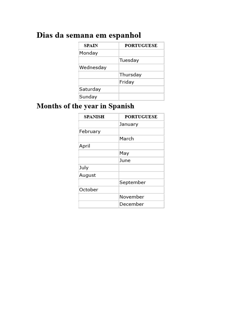 Days of The Week and Months in Spanish | PDF
