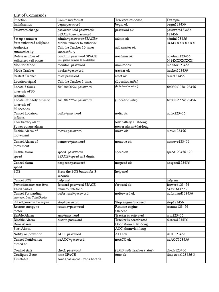 Comprehensive Tracker Command List | PDF | Mobile Phones | Computer ...