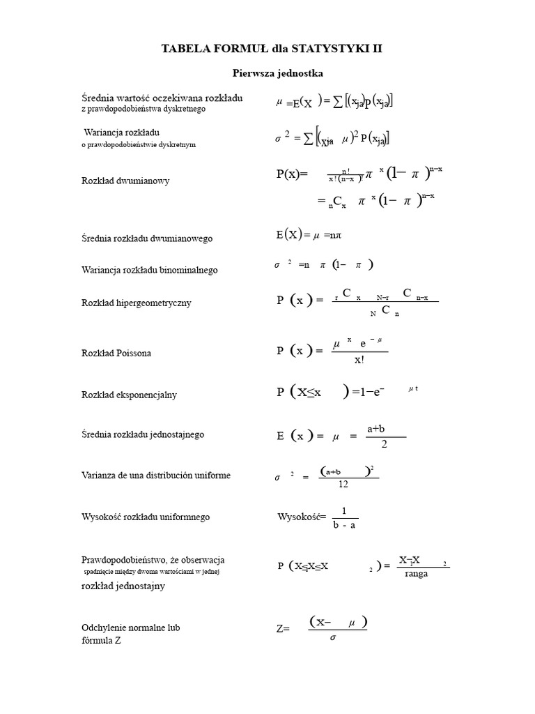 Tabela Wzorów Statystyka II | PDF