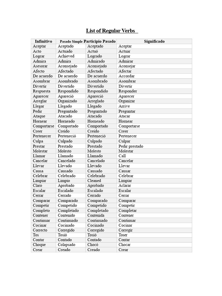 Lista de Verbos Regulares en Español | PDF