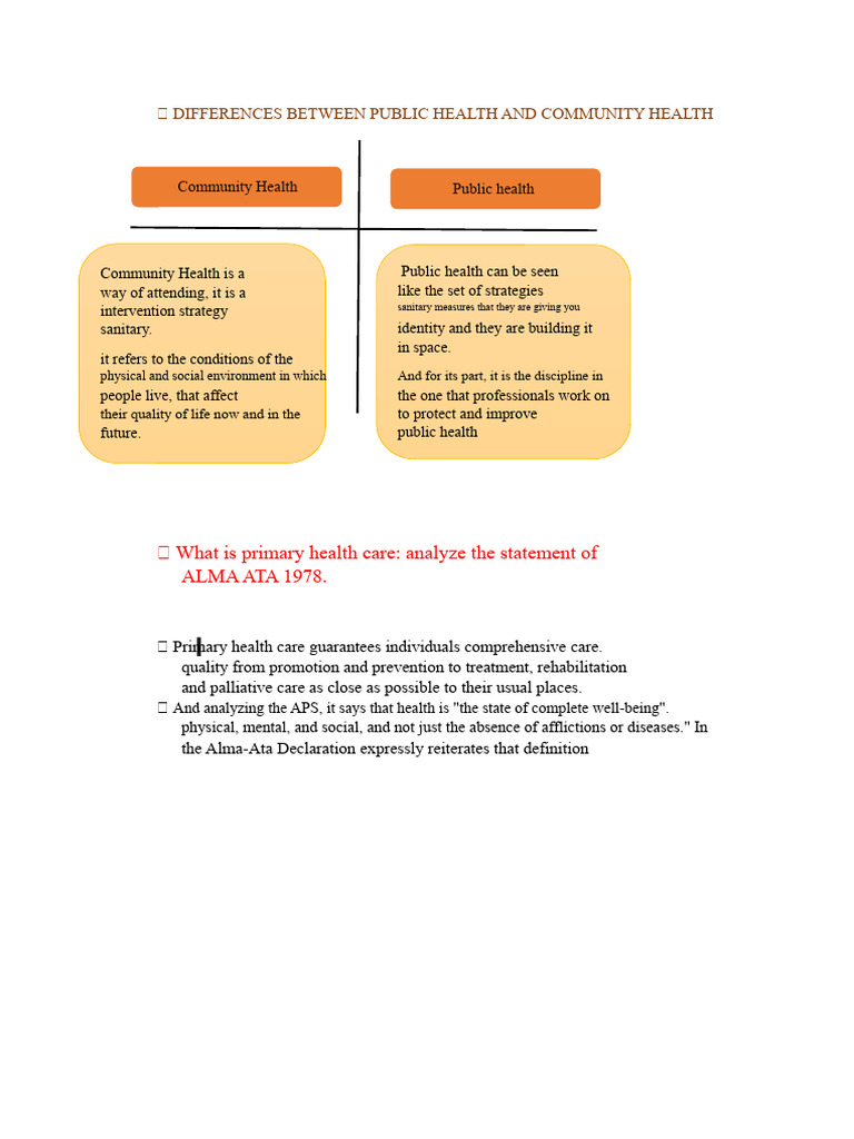 Public vs. Community Health Explained | PDF