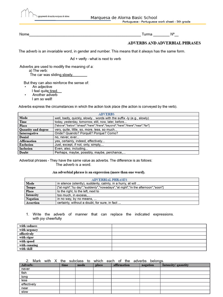 5th Grade Adverbs Worksheet | PDF | Adverb | Semantics