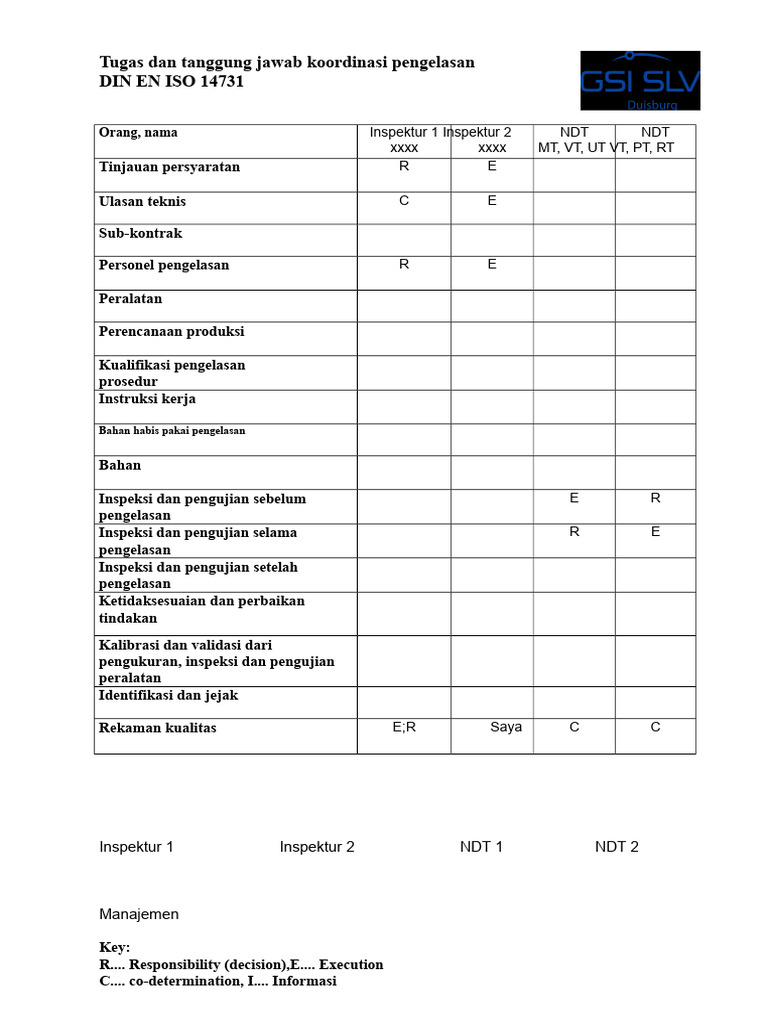 Tugas Koordinasi Pengelasan DIN EN ISO 14731 | PDF