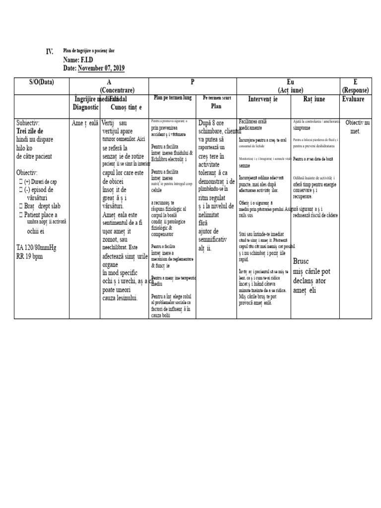 BPPV NCP | PDF