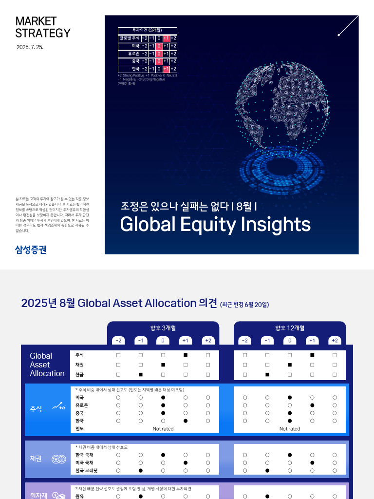 검수) (프덕) 취합본 - 8월 GEI | PDF