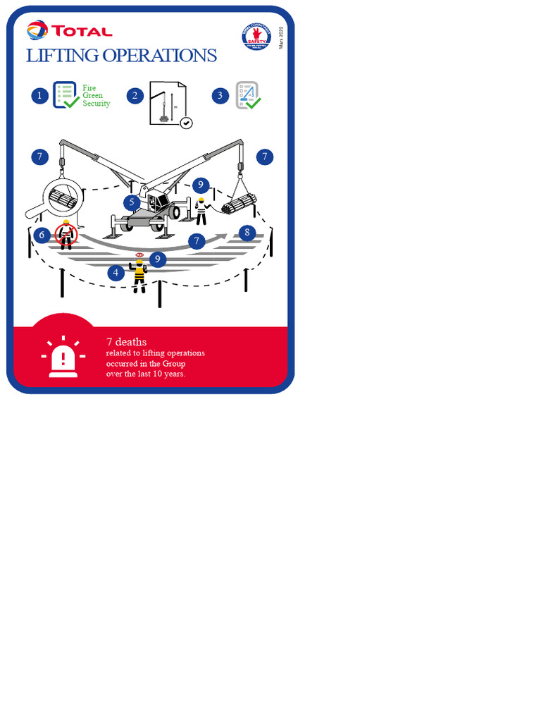 CHECK-LIST-Lifting Operations-March 2020-FR-FINAL-BD | PDF