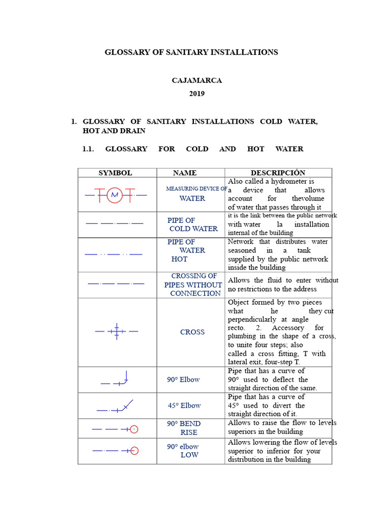 Sanitary Installations Glossary 2019 | PDF | Valve | Pipe (Fluid ...