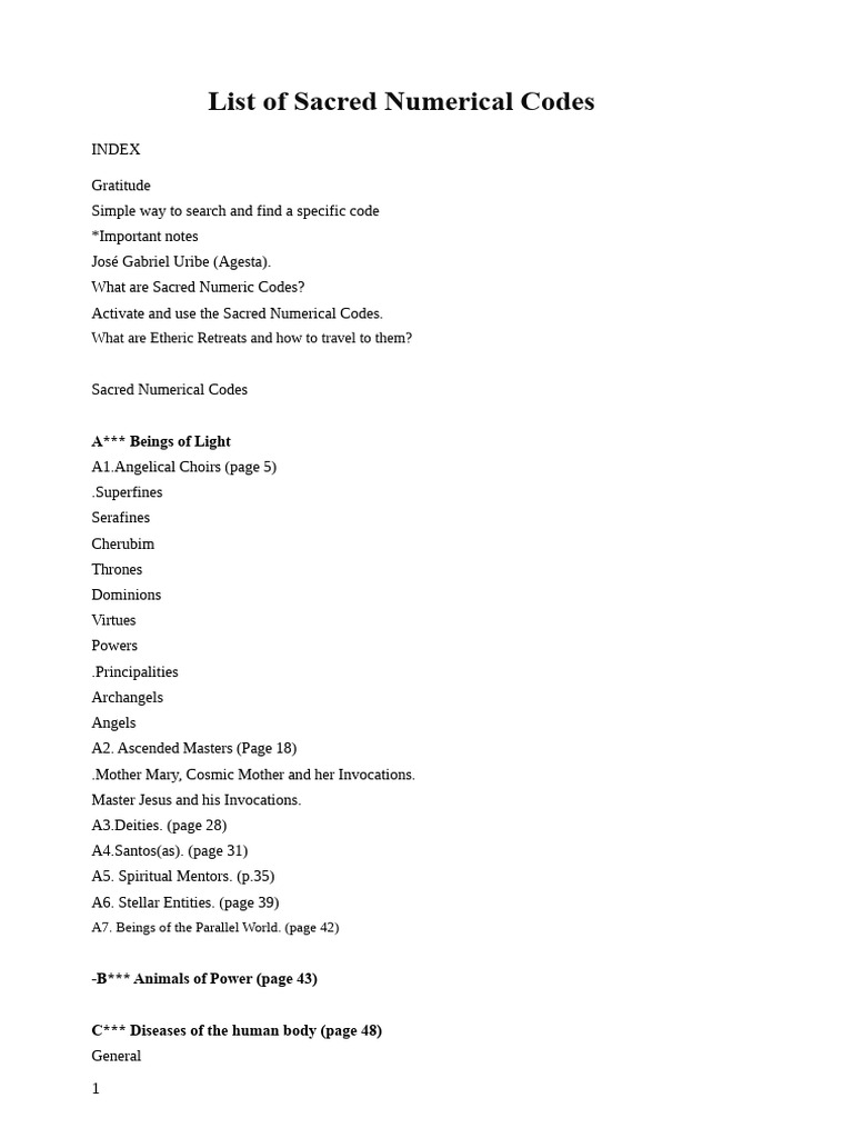List of Sacred Codified Codes | PDF | Archangel | Angel