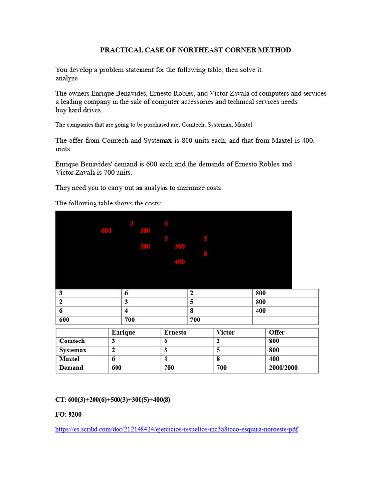 Northeast Corner Method Case Study | PDF