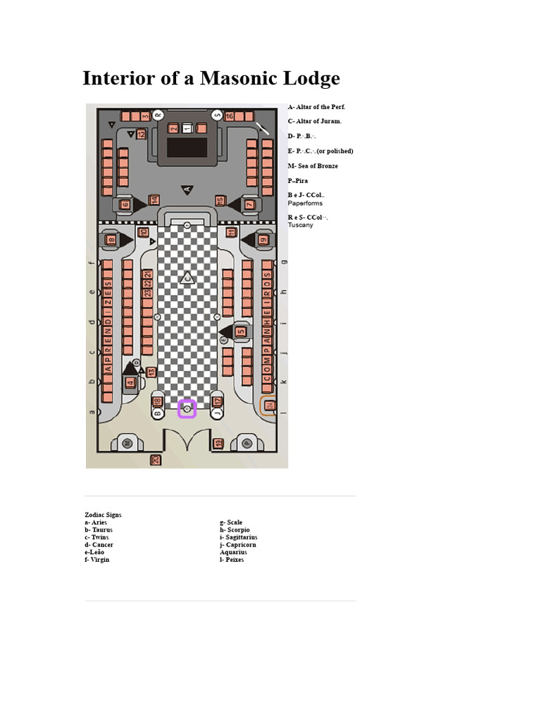 Masonic Lodge Interior Overview | PDF | Freemasonry | Western Esotericism