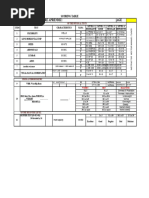 NAPFA Standards for Female Students | PDF | Physical Exercise