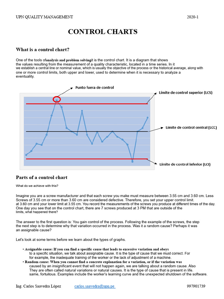 Control Charts in Quality Management | PDF | Applied Mathematics