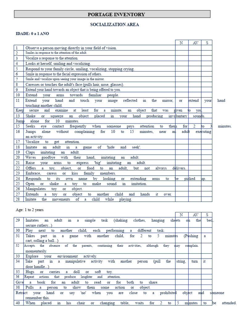 Child Development Inventory Checklist | PDF | Verb | Noun