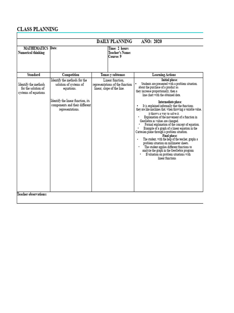 9th Grade Math Class Planning Guide | PDF | Function (Mathematics ...