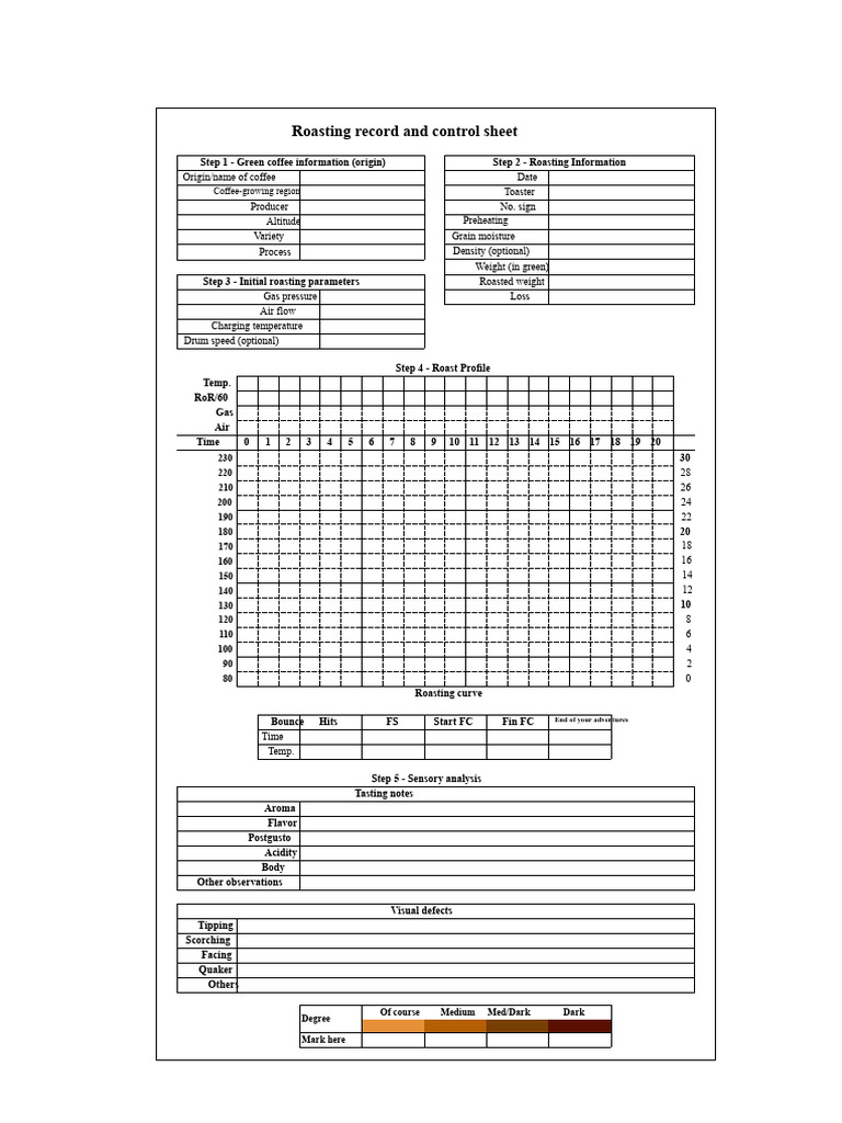 Coffee Roasting Record Sheet | PDF | Coffee
