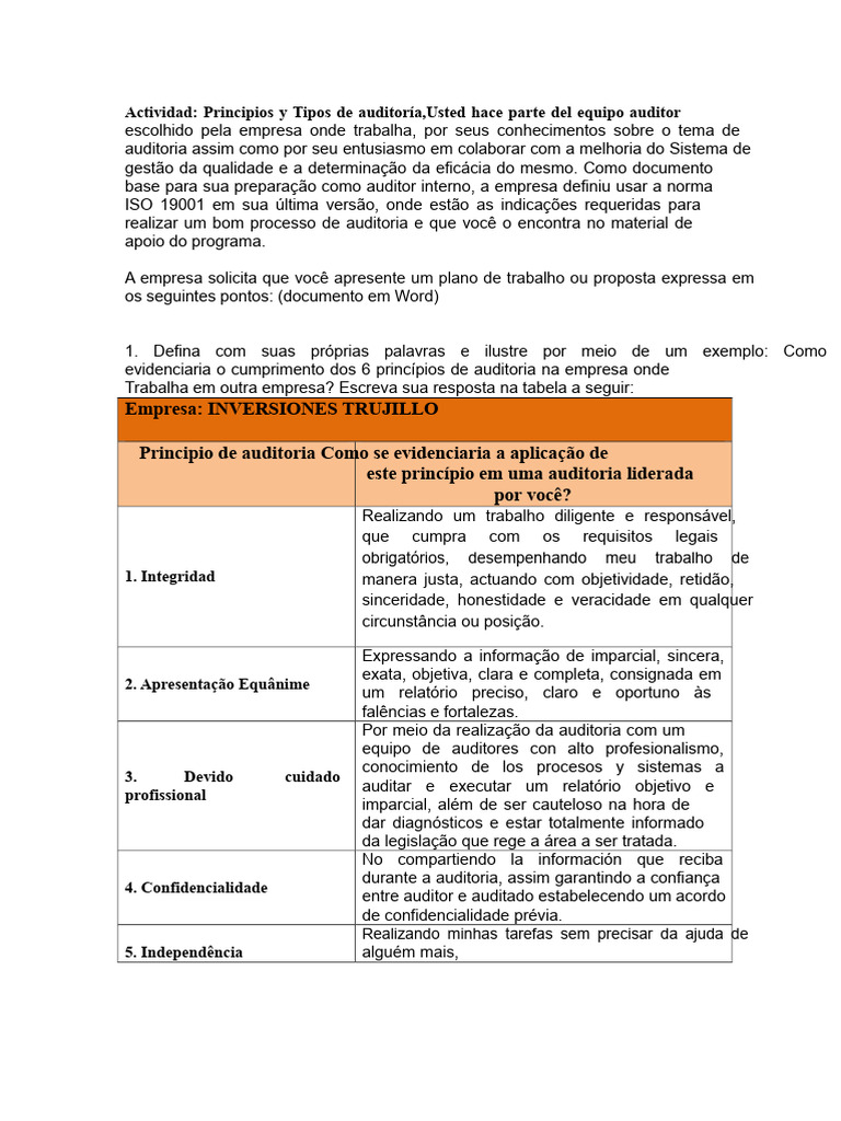 Princípios e Tipos de Auditoria Interna | PDF | Auditoria interna ...