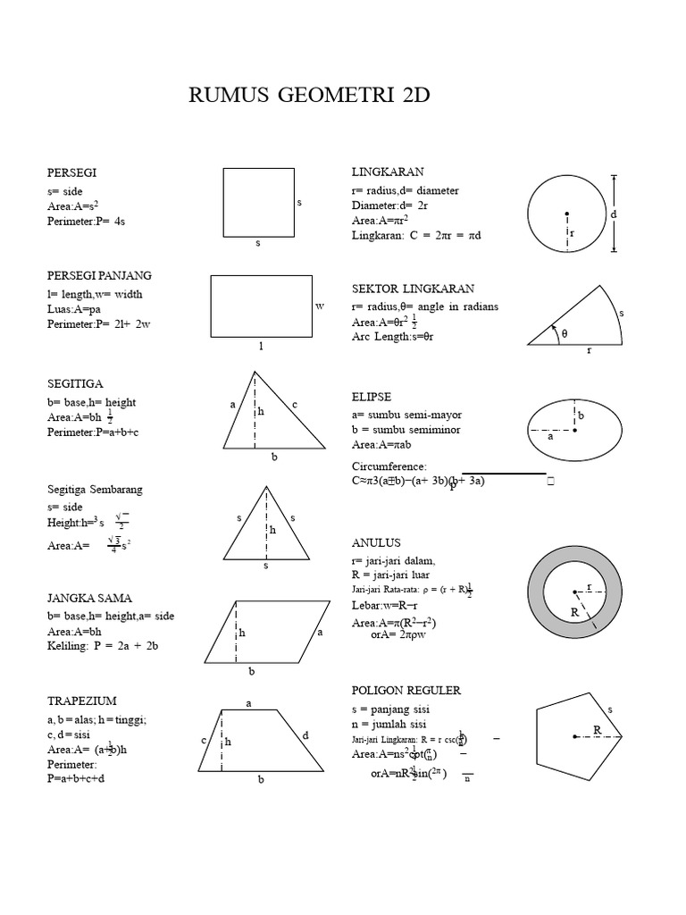 Geometri Rumus PDF | PDF
