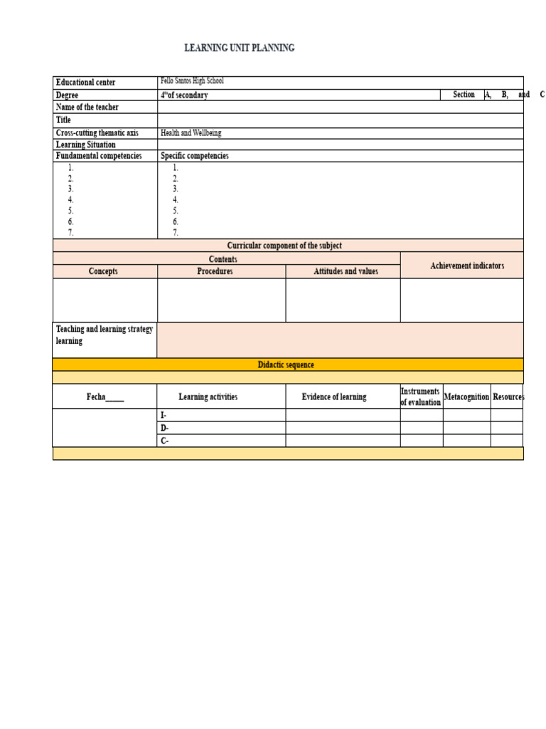 Unit Planning Template 2023 2024 | PDF | Metacognition | Learning