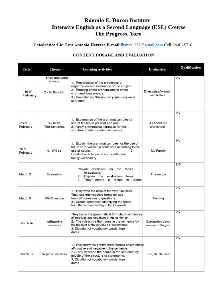 ESL Course Curriculum Overview | PDF | English Language | Verb