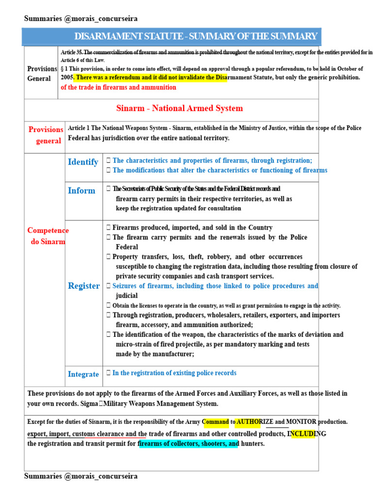 Disarmament Statute Summary Overview | PDF | Firearms | Police