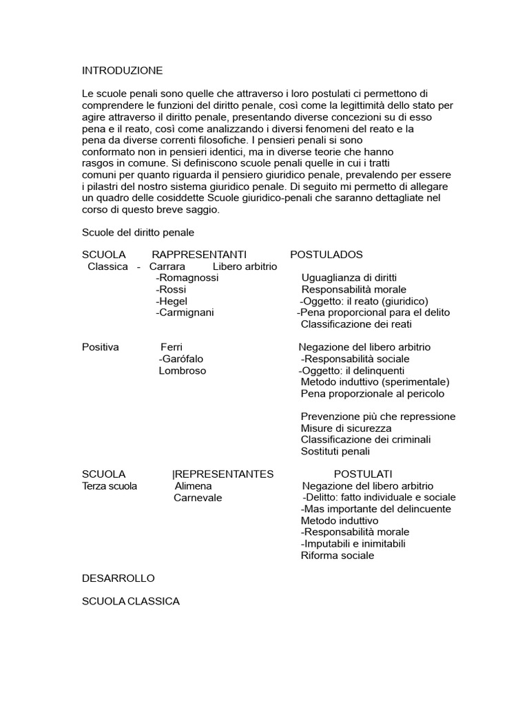 Saggio Sulle Scuole Penali | PDF