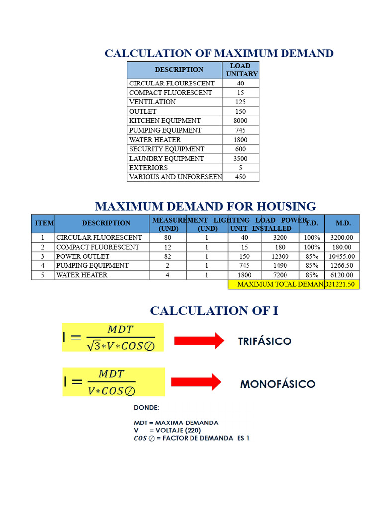 Maximum Demand Calculation Guide | PDF | Power Engineering ...