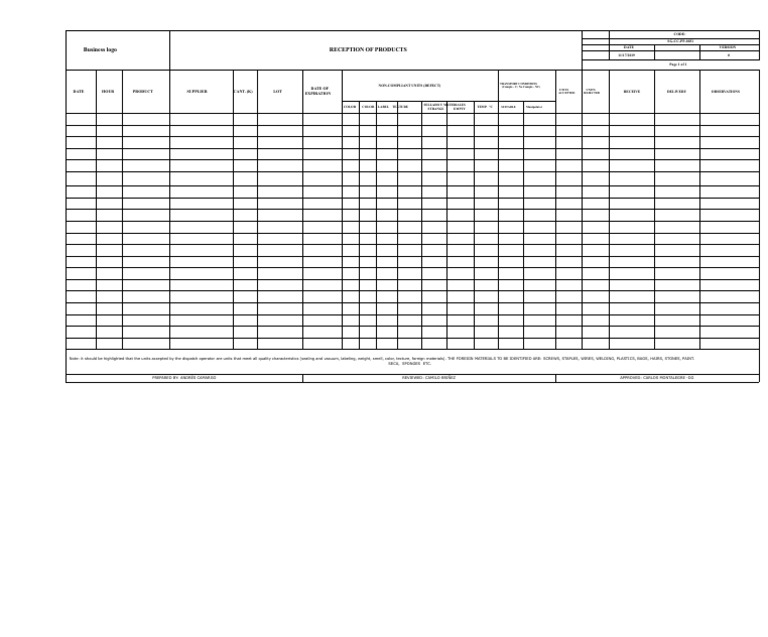 Format For Product Receipt | PDF