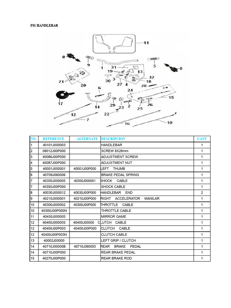 Handlebar Parts and Specifications List | PDF | Clutch | Axle