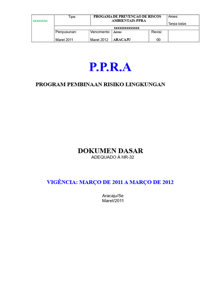 PPRA: Program Pencegahan Risiko Lingkungan | PDF