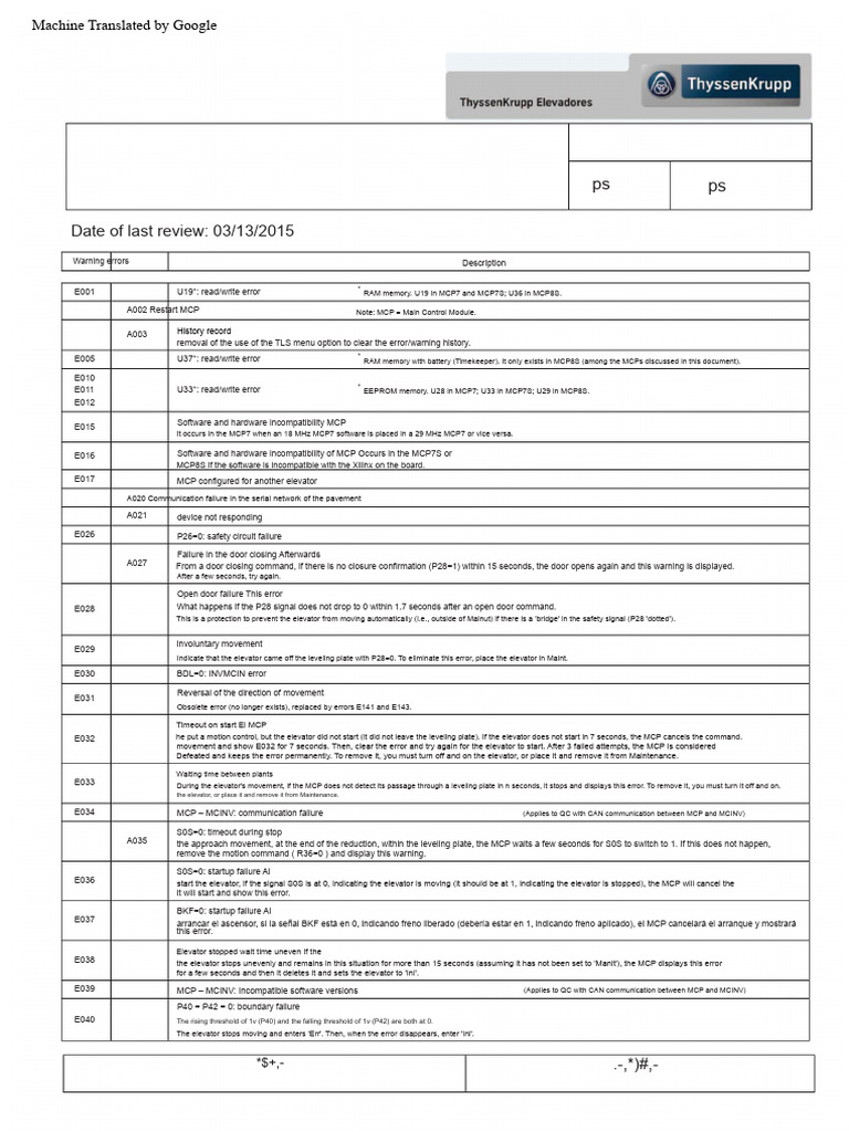 Elevator MCP Error Codes Guide | PDF | Elevator | Manufactured Goods