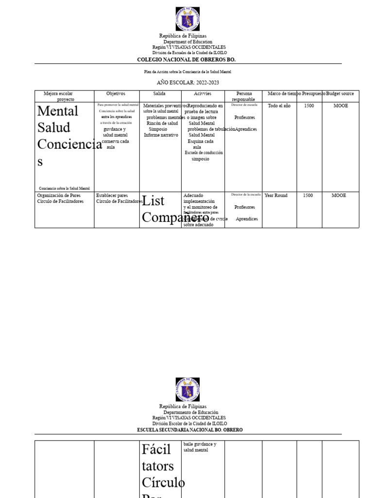 Plan de Acción para la Salud Mental Escolar | PDF | Aprendizaje