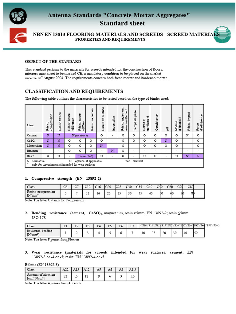 EN 13813 Screed Material Standards | PDF | Mortar (Masonry) | Wear