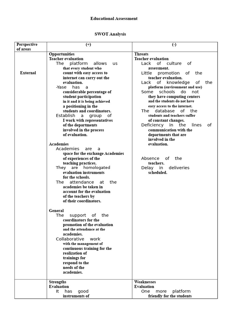 SWOT Analysis of Educational Assessment | PDF | Swot Analysis | Evaluation