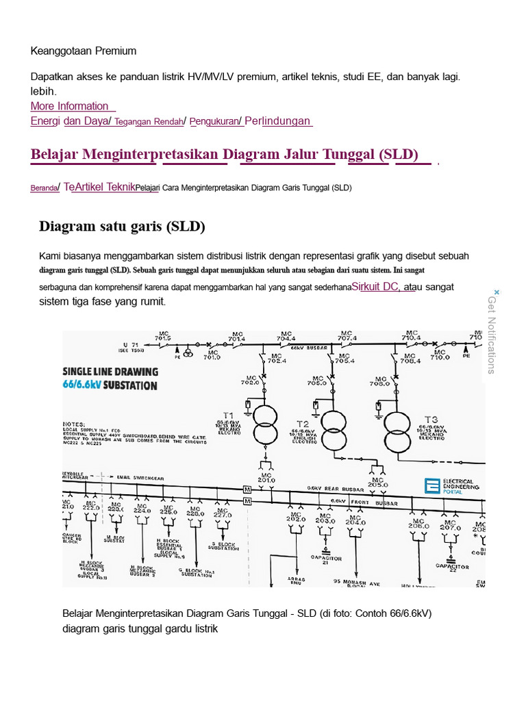 Panduan Interpretasi Diagram SLD Listrik | PDF