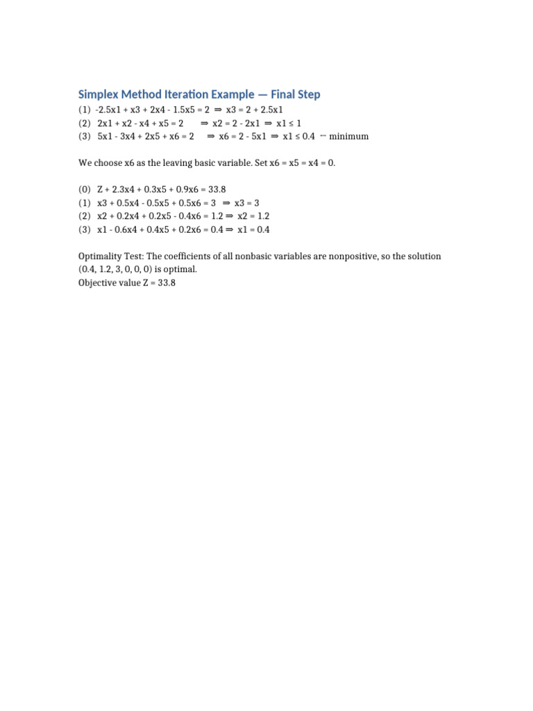 Simplex Method Iteration Final | PDF