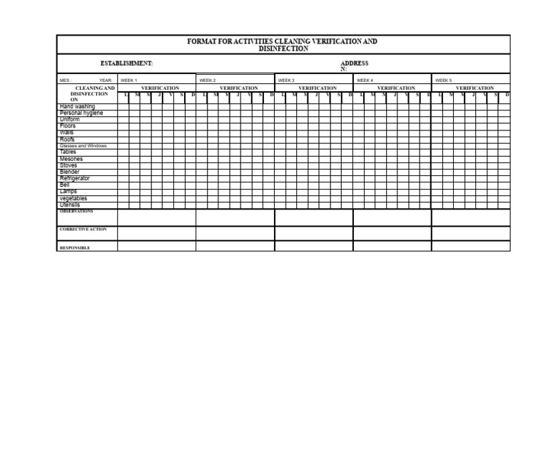 Format Cleaning and Disinfection Verification | PDF