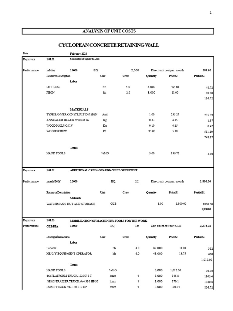 Unit Cost Analysis for Retaining Wall | PDF | Concrete | Secondary ...