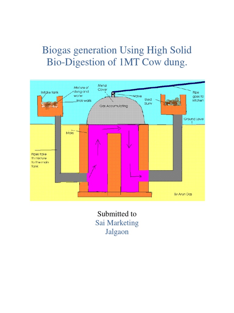 Biogas Generation Using High Solid | PDF | Anaerobic Digestion | Biogas
