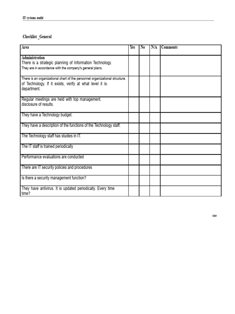 Check List IT | PDF | Securities | Access Control