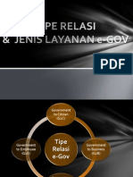 Tipe Relasi &amp Jenis Layanan E-Gov