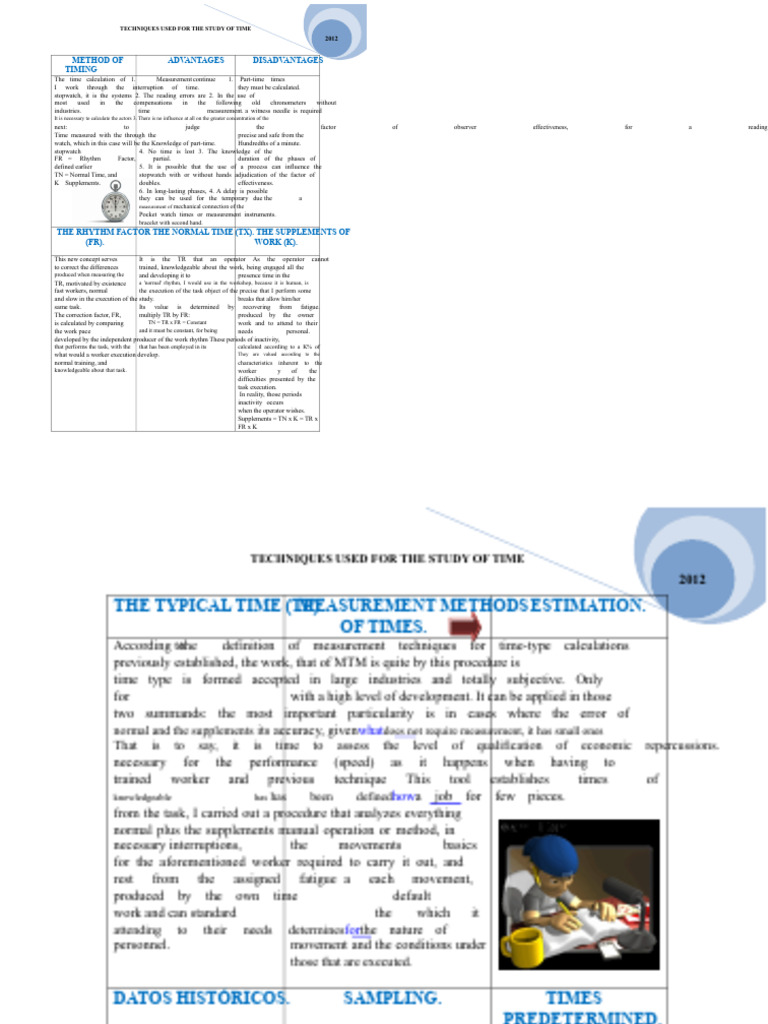 Time Study Techniques Overview | PDF | Measurement | Accuracy And Precision