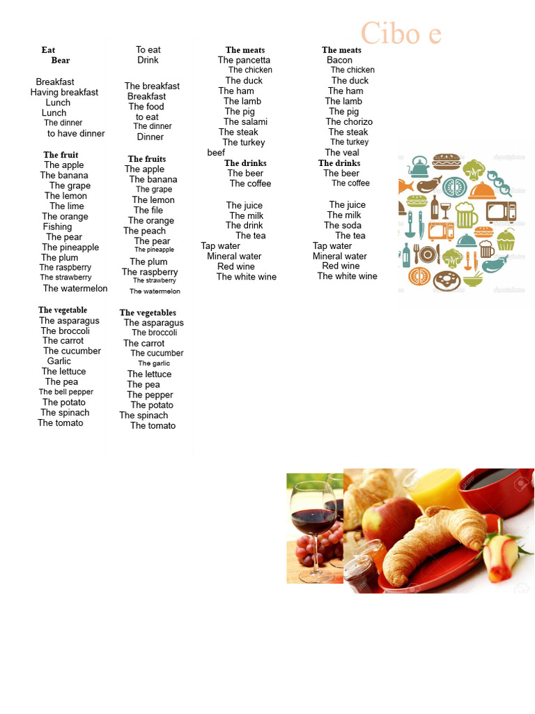 food and drinks vocabulary.docx | PDF | Drink | Lunch