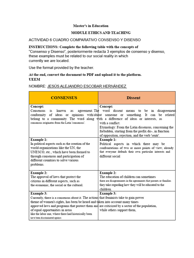 Activity 6 Comparative Chart Consensus and Dissent | PDF | Dissent ...