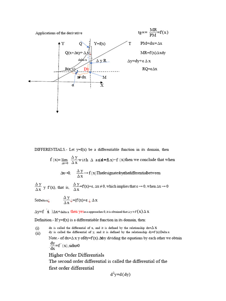 Applications of Derivatives and Differentials | PDF | Derivative ...